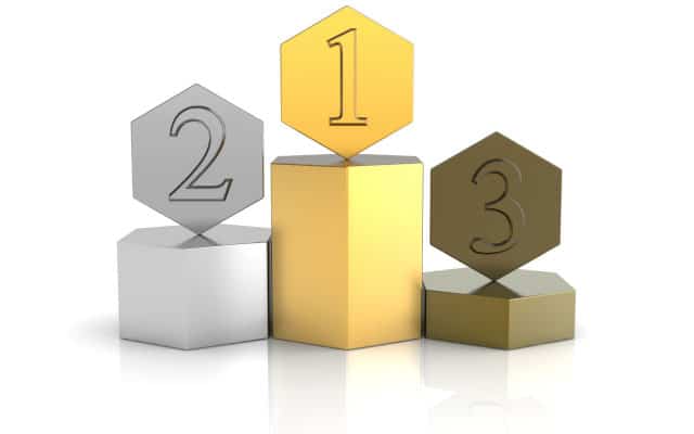 Wie komme ich zu einem richtig guten Cover?